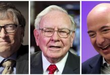 کرونا وائرس نے ارب پتی کم کر دیئے، دولت گھٹانے کا انکشاف