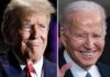 30 فیصد ووٹرز کا ٹرمپ اور بائیڈن پر عدم اعتماد کااظہار